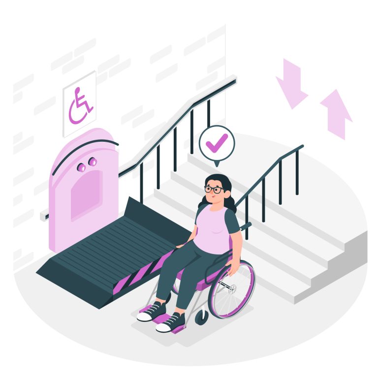 A woman in a wheelchair uses a ramp next to stairs, with a sign indicating accessibility and a check mark above her, highlighting wheelchair access.